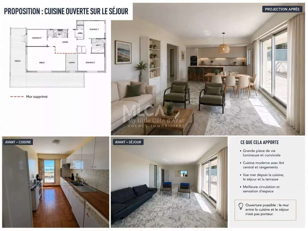 Appartement à VILLENEUVE-LOUBET