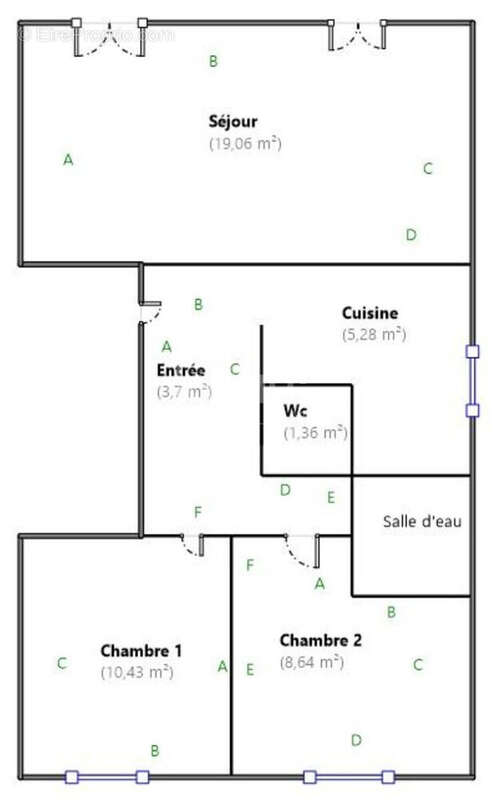 Appartement à CANNES