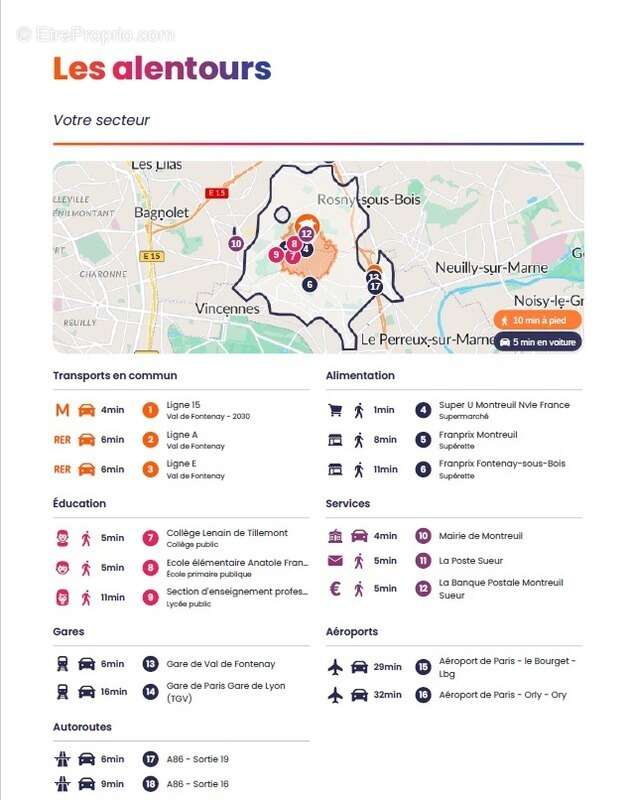 Appartement à MONTREUIL