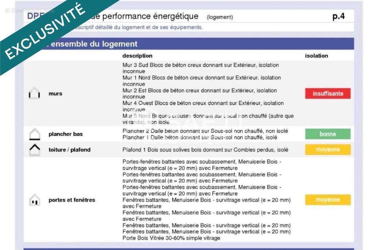 Photo 7 - Maison à VIRIEU