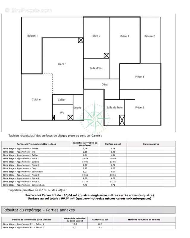 Appartement à STRASBOURG
