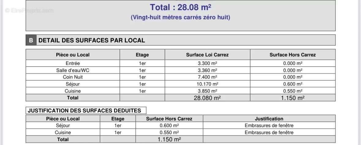 Appartement à NICE