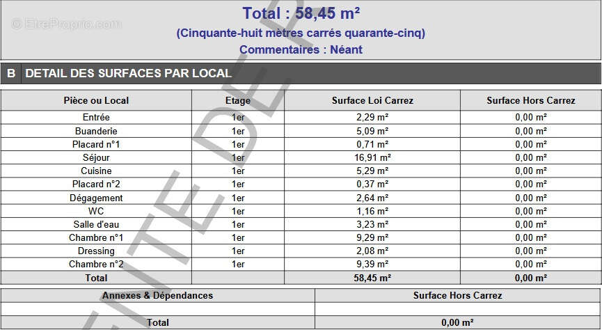 Appartement à NARBONNE