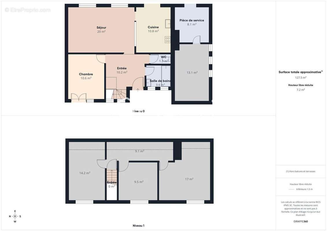 Photo 8 - Maison à PLOUIGNEAU