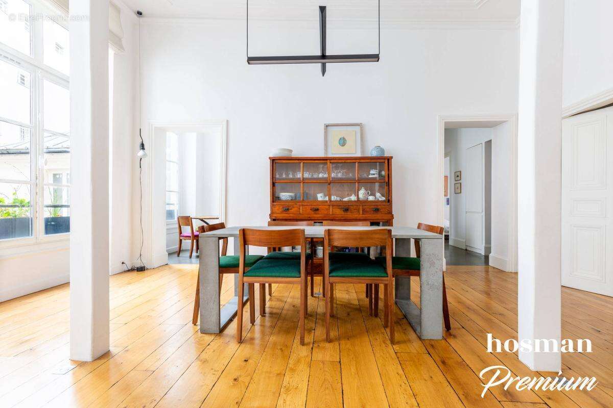 Appartement à PARIS-1E
