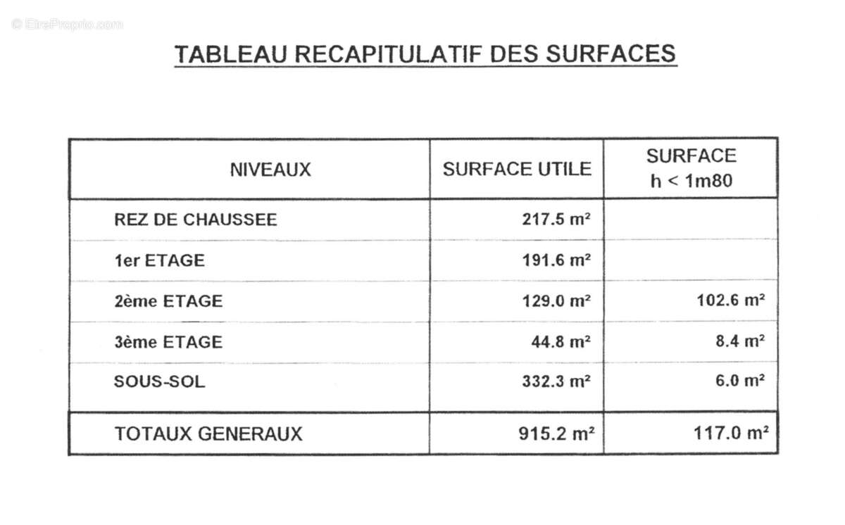 Appartement à CRETEIL
