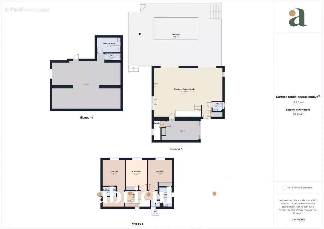 Maison à LES PENNES-MIRABEAU