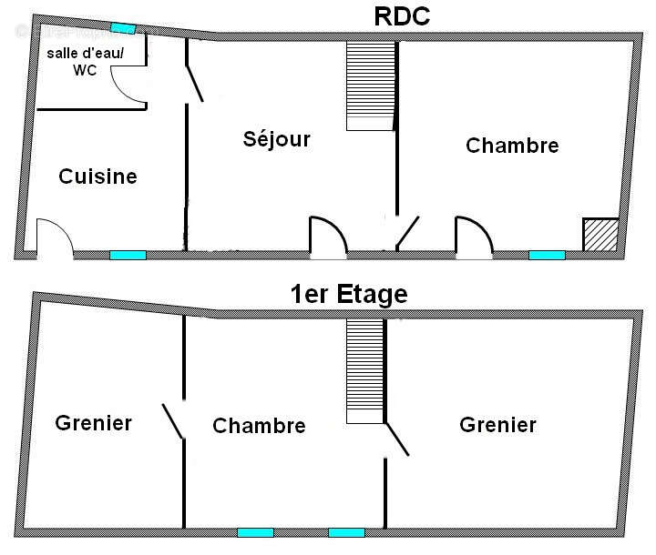 Maison à GROISES