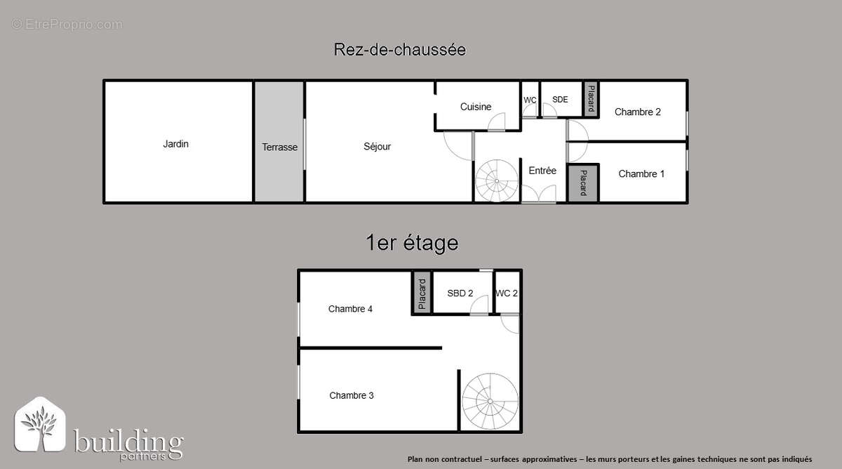 Appartement à ASNIERES-SUR-SEINE