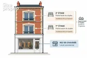Appartement à ARMENTIERES