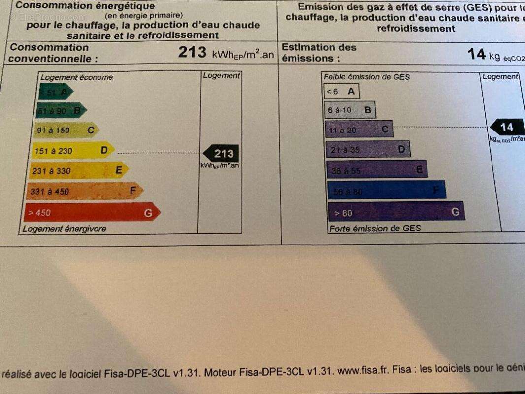 Appartement à JUVISY-SUR-ORGE