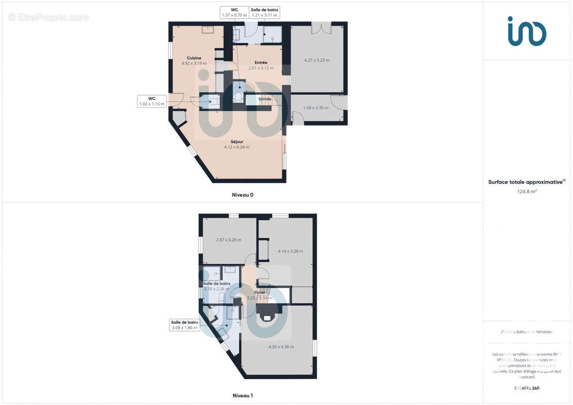 Photo 9 - Maison à LA FLOTTE