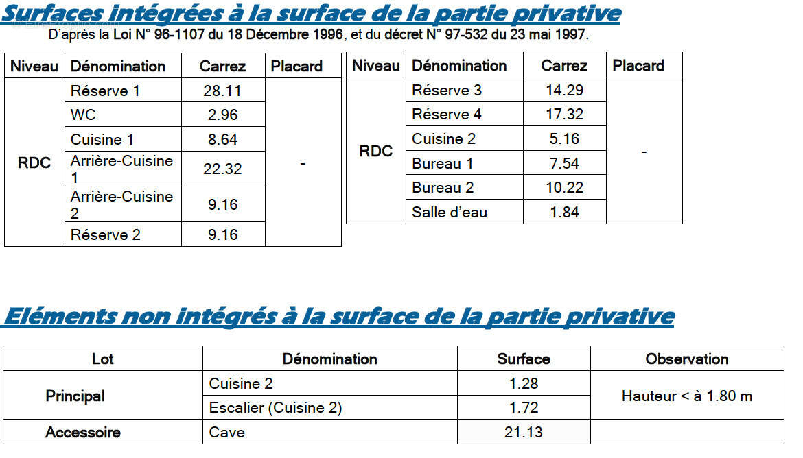 Appartement à DEUIL-LA-BARRE
