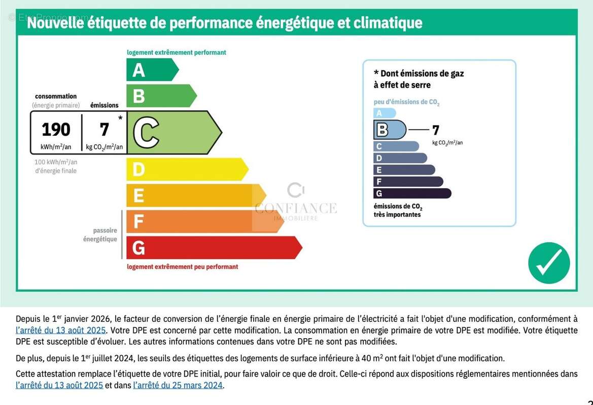 Appartement à ANTIBES