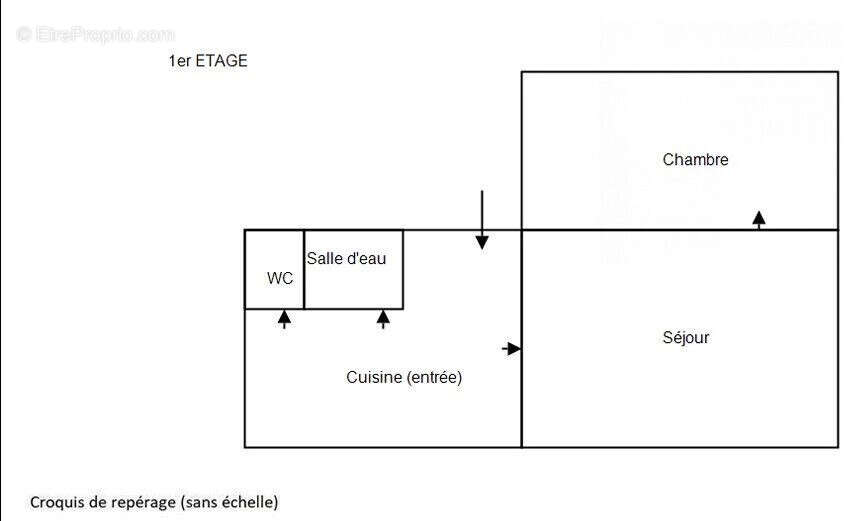 Appartement à NANTES