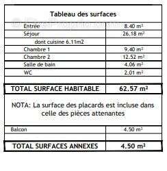 Appartement à VITRY-SUR-SEINE