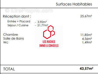Appartement à SEVRES