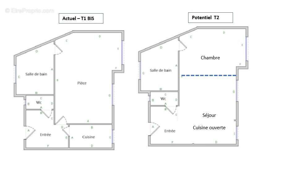 Appartement à PARIS-15E