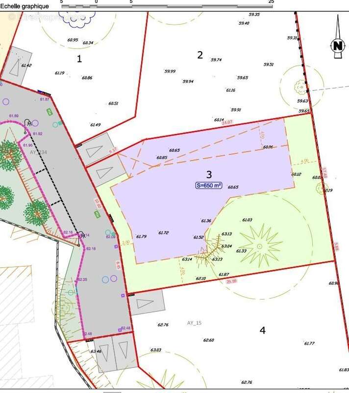 Terrain à MONTPELLIER