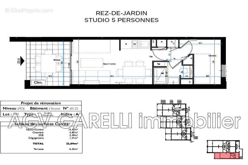 Appartement à CANNES