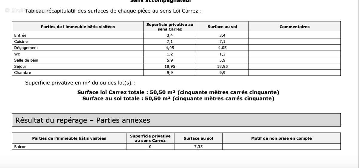 Appartement à AUBERVILLIERS