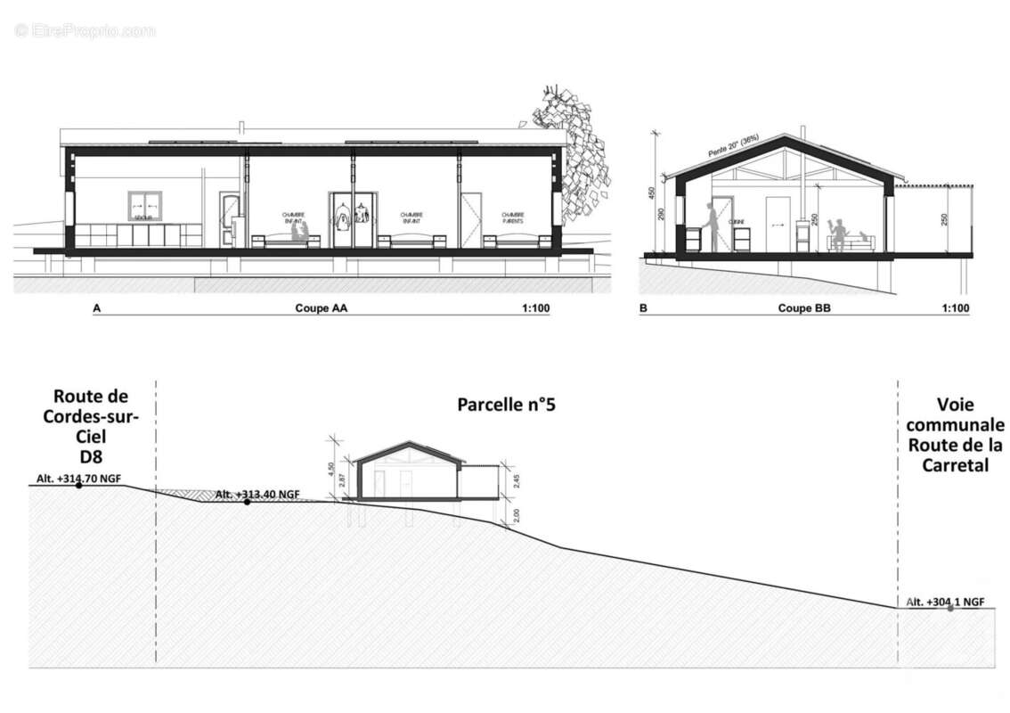 Terrain à BOURNAZEL