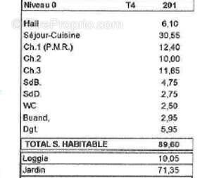 Appartement à VILLEURBANNE