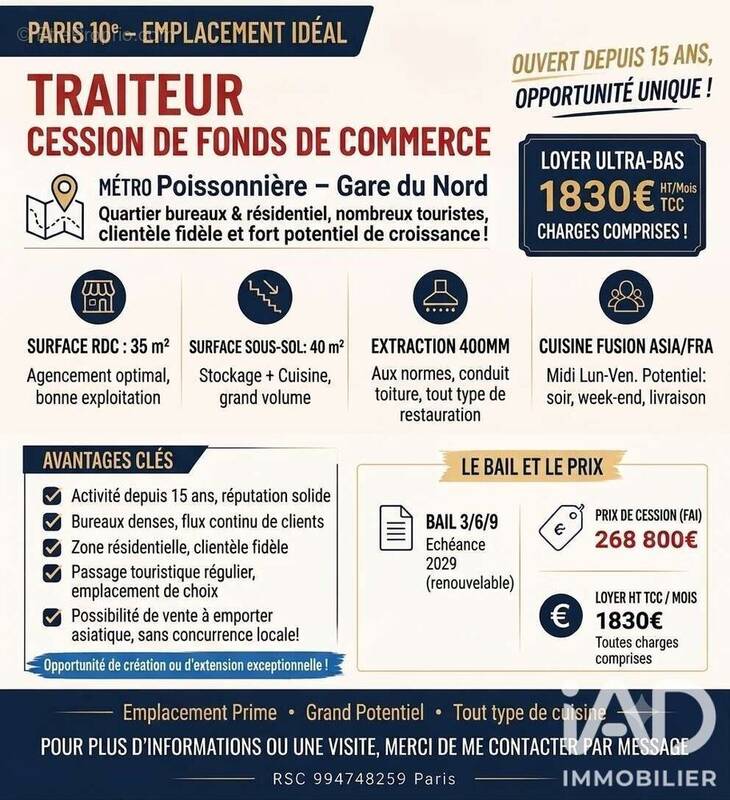 Photo 1 - Commerce à PARIS-10E