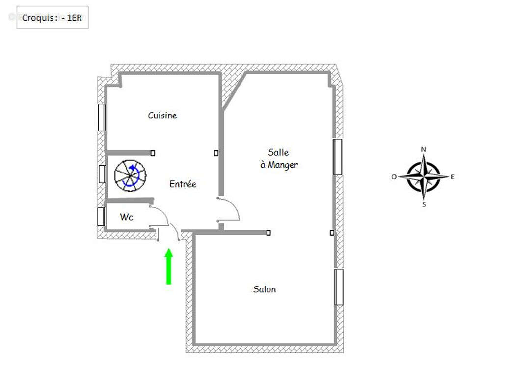 Appartement à MALAKOFF