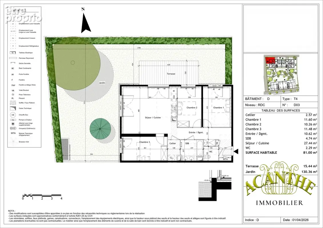 Plans