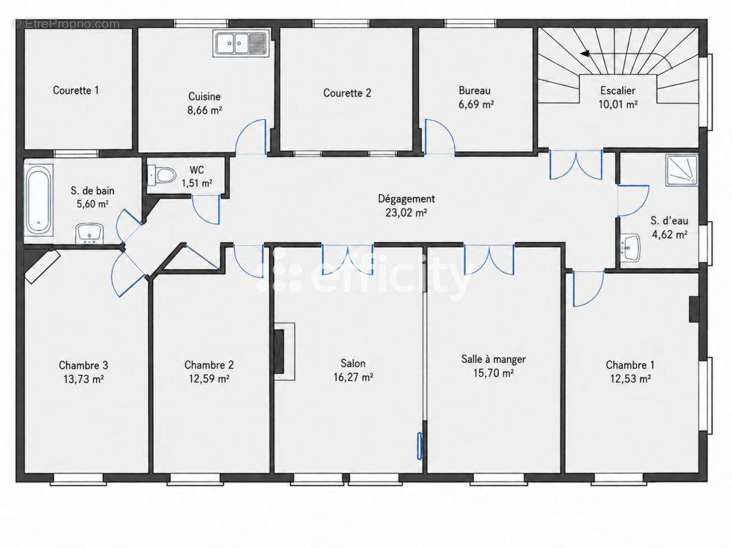 Appartement à SETE