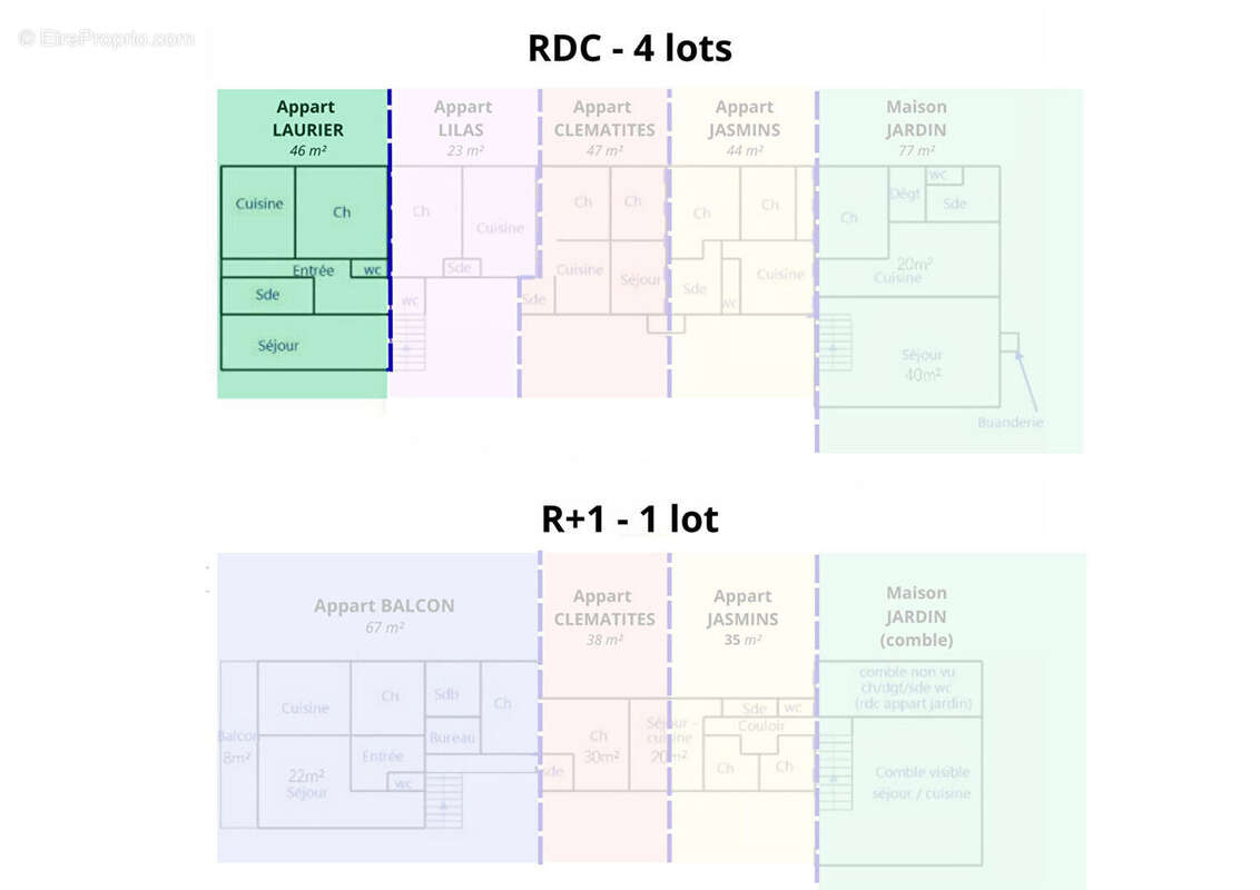 Appartement à SAINT-PALAIS-SUR-MER