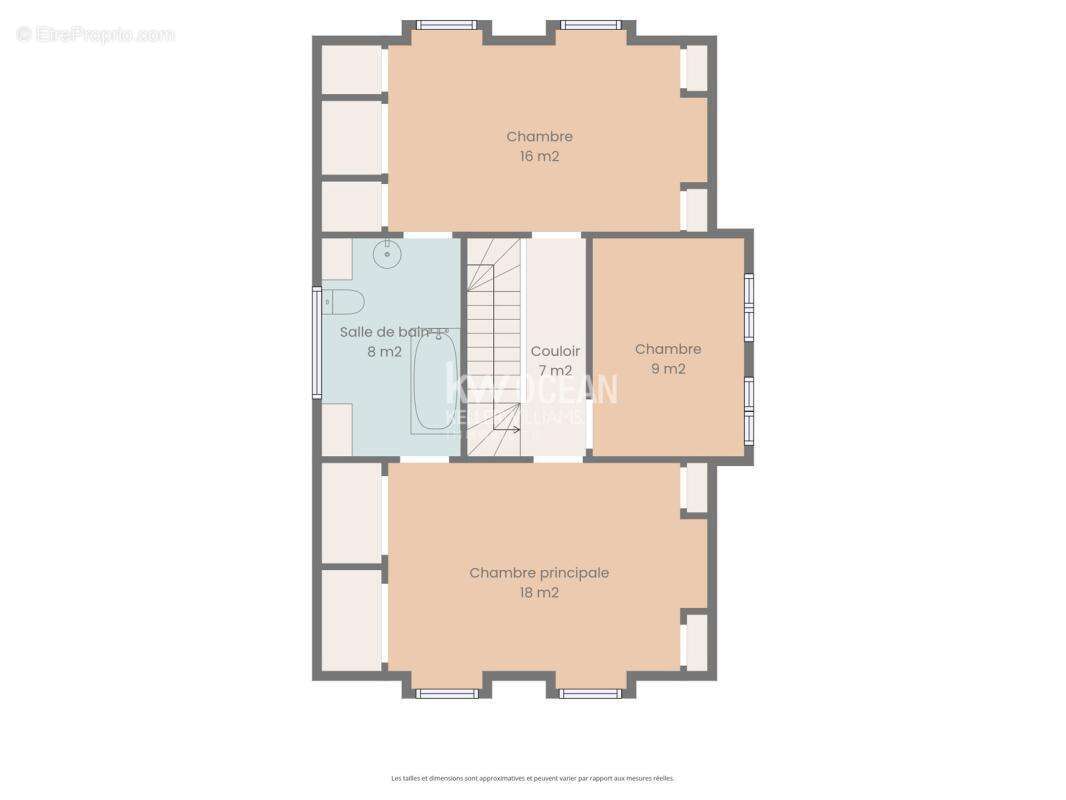 Maison à LE CONQUET