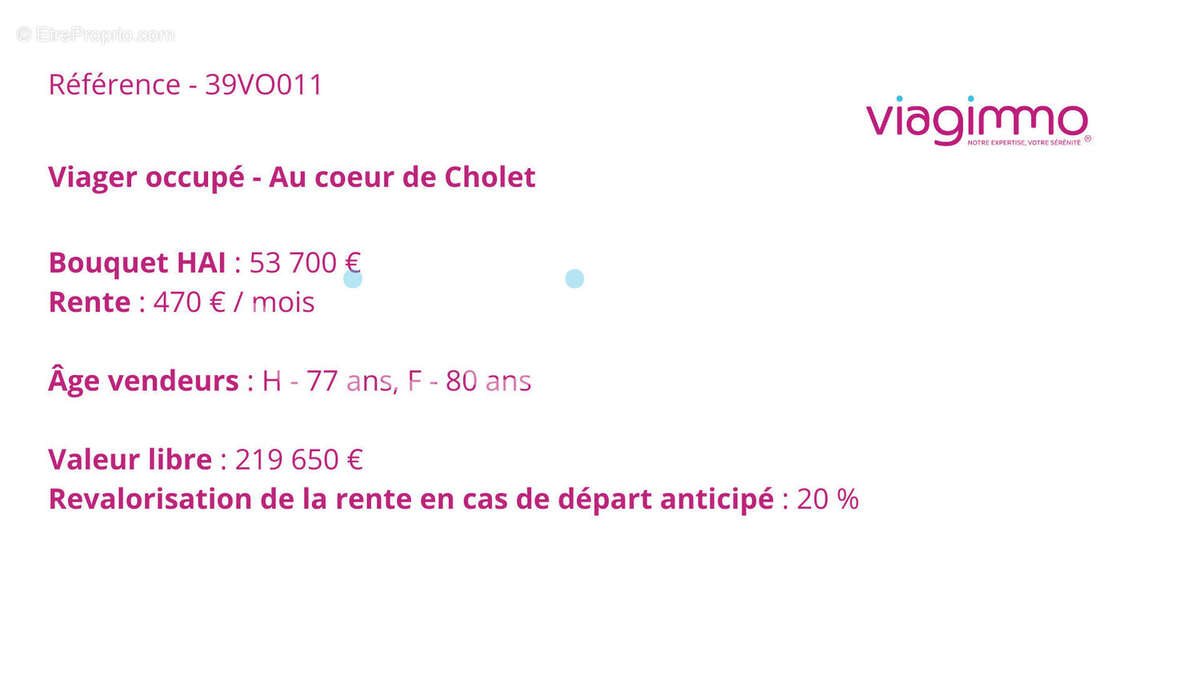 Appartement à CHOLET