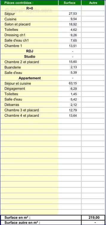 Maison à SAINT-RAPHAEL