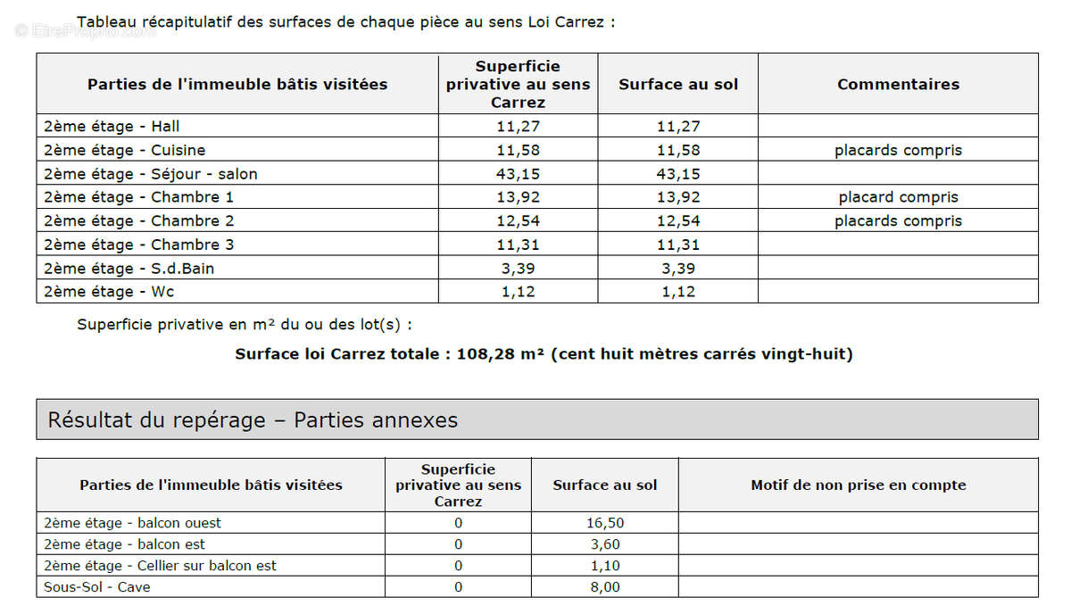 Appartement à GRENOBLE