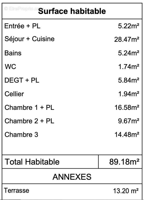 Appartement à PORNIC