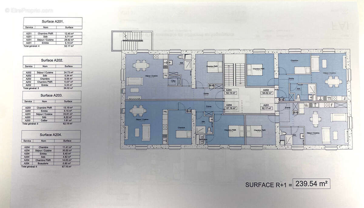 Appartement à KERLAZ