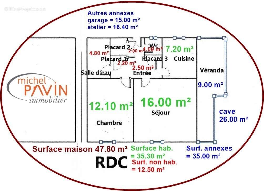 Maison à LA GUERCHE-SUR-L'AUBOIS