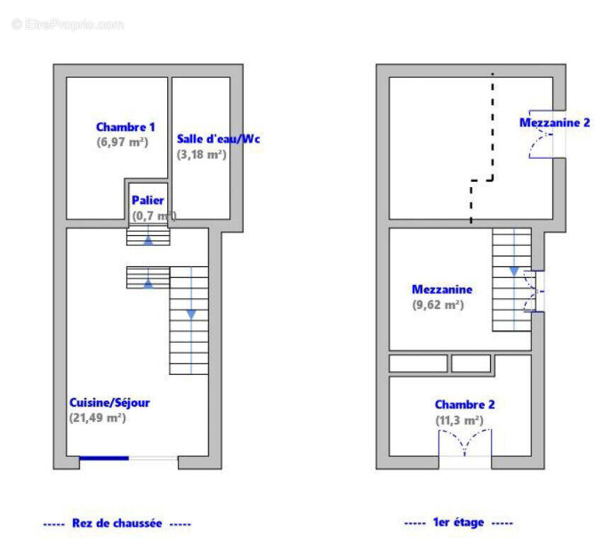 Appartement à SETE