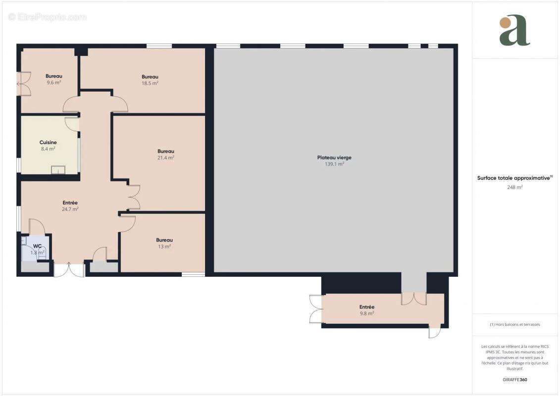 Commerce à MARSEILLE-15E