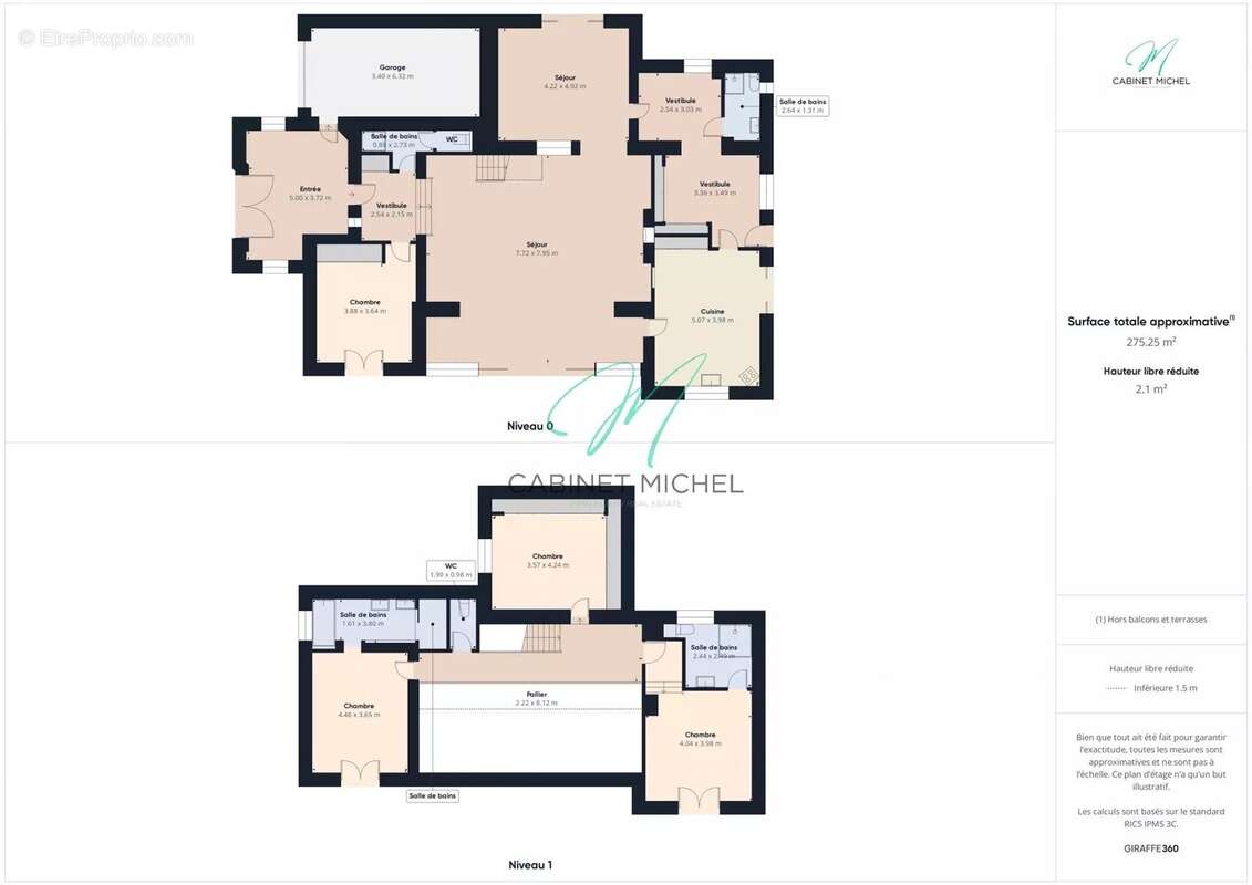 Maison à ROQUEFORT-LES-PINS