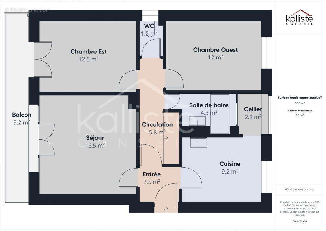 Appartement à AJACCIO