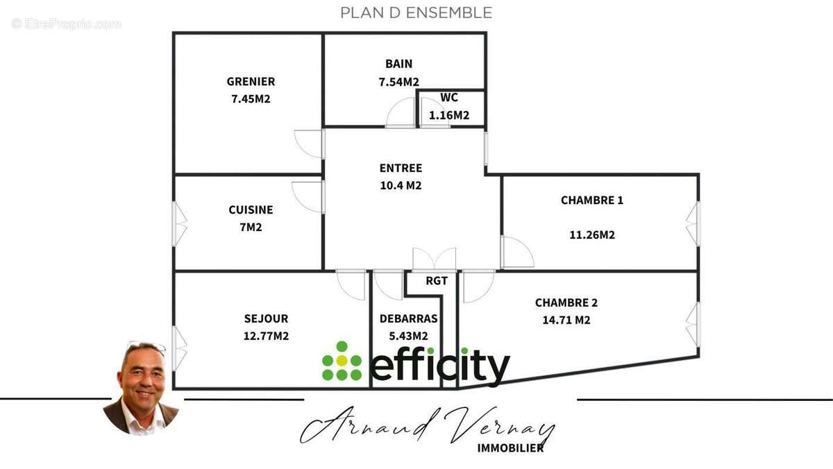 Appartement à TARARE