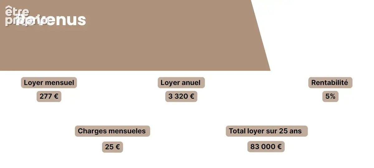 Investissement locatif, idéal préparation retraite - photo 4