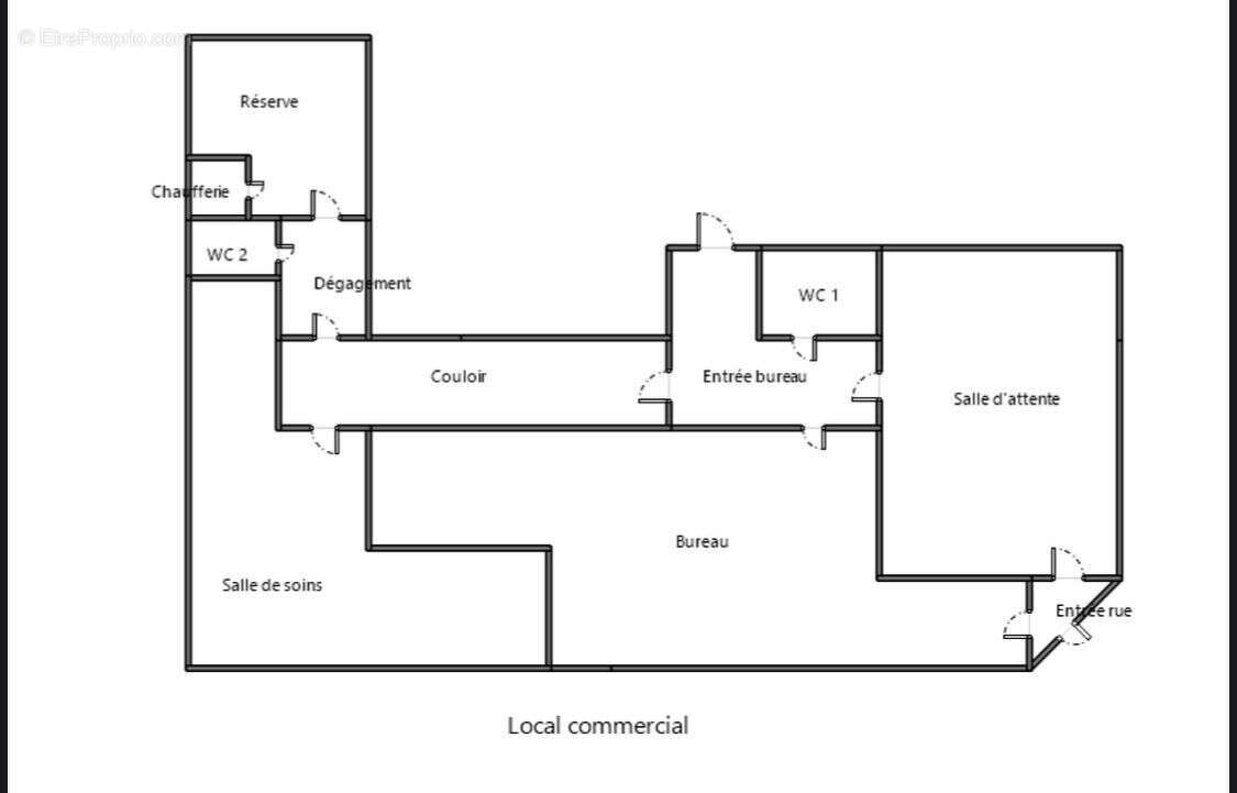 Commerce à DUNKERQUE