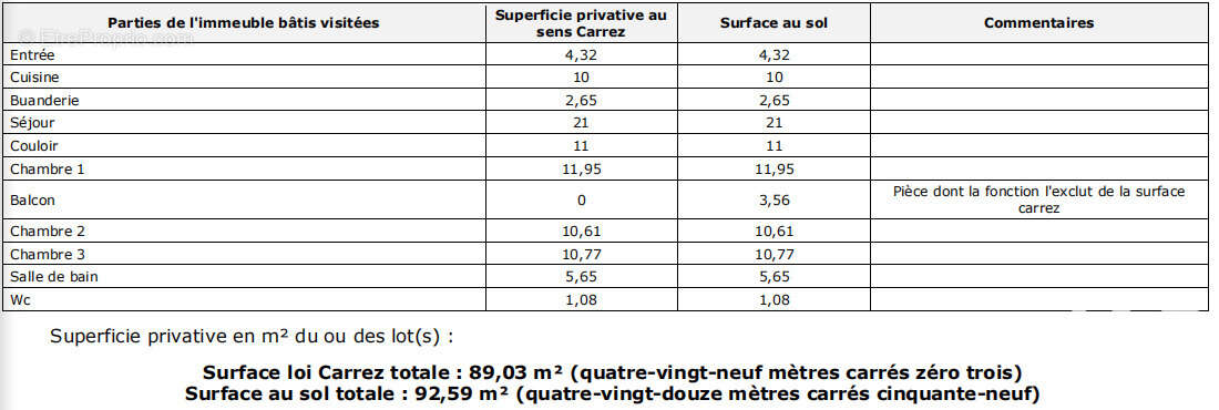 Photo 9 - Appartement à LA COURNEUVE
