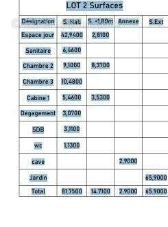 Photo 7 - Appartement à SONNAZ