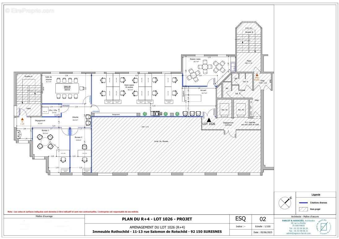Commerce à SURESNES