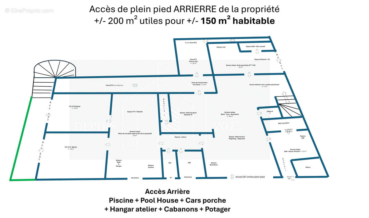 Maison à PAILLE